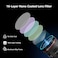 LENSKINS 82mm ND64 Filter 6 Stop Neutral Density Filter for Camera Lenses 16-Layer Multi-Resistant Coated German Optics Glass Weather-Seal ND Filter with Lens Cloth