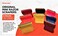 miniscraper MINISC Original Mini Razor Scrapers, 8 Pack U.S. Made For Sc Off Paint Decals Labels Stickers and Debris On a Variety Of Surfaces