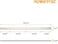 POWERTEC 12.5 Inch HSS Planer Blades for POWERTEC Planer PL1250, PL1251 and PL1252   12-1/2&rdquo; Replacement Planer Knives &ndash; Set of 2   2 Knives