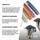 Work Sharp CPAC004 East and West Guides Upgrade Kit, Multicolor