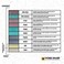 Work Sharp CPAC004 East and West Guides Upgrade Kit, Multicolor