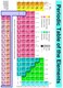 BookFactory Student Chemistry Carbonless Lab Notebook (Scientific Ruled Format) 75 Sets of Pages - 150 Sheets Total - Duplicator [Wire-O Bound] (LAB-075-WTR-CHEM-D)