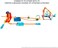 هوت ويلز Bht77 هوت ويلز Car And Track Pack