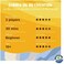 Thames &amp; Kosmos 691821 Lost Cities: The Card Game   Who Will Discover the Ancient Civilizations?   Strategic Game, 2 Players   Ages 10+, 7.9