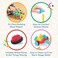 Battat Bristle Blocks Proposed Value : By Battat &ndash; The Official &ndash; 112Piece &ndash; Stem Creativity Building Toys Dexterity Fine Motricity &ndash; Bpa Free 2 Years +