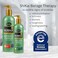 ShiKai Borage Therapy Plant-Based Advanced Dry Skin Lotion, Soothing &amp; Moisturizing Relief for Dry, Irritated &amp; Itchy Skin, Non-Greasy, Sensitive Skin Friendly (Fragrance-Free, 8 Ounces, Pack of 2)