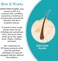 KPAWAY (454g) - Keratosis Pilaris Treatment - Acid Free KP Cream, Lotion Made With Organic Coconut Oil, Baby Friendly, Paraben Free, For Rough &amp; Bumpy Skin (470ml)