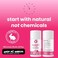 GROWING BASICS Sweet Pink deodorant - Non-Toxic, Natural Deodorant for Girls, Safe for Kids   Hypoallergenic   24-Hour Body Odor Protection   High Performance   Aluminum-Free   (Set of 2)
