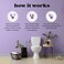 Poo-Pourri Before-You- go Toilet Spray, 8 oz, Lavender Vanilla, 8 Fl Oz