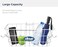 Drive Medical 10200B Walker Basket with Plastic Cup Holder, White