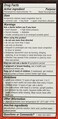 4-Way Fast Acting Nasal Spray, 1fl.oz