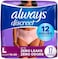 Always Discreet Adult Incontinence &amp; Postpartum Underwear for Women, Maximum, Large, 17 Count (Packaging May Vary)
