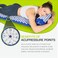ProsourceFit Acupressure Mat and Pillow Set for Back/Neck Pain Relief and Muscle Relaxation