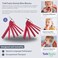 TalkTools Talk Tools Reusable And Durable Jaw Grading Bite Blocks Speech Therapy Tool (Red) -2 Pack