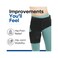 ARMSTRONG AMERICA Thigh Compression Sleeves   Hip And Sciatica Pain Relief Brace   Hamstring And Groin Compression Sleeves For Sciatic Nerve Relief   Hip Support Brace For Women And Men   Size S/Right
