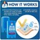 Dr. Frederick's Original Better Blister Blocker 0.90 oz - 2 Pack - Anti Chafing Stick - Pocket-Sized - Balm for Blister Prevention and Pain Relief