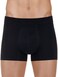 PROTECHDRY - Washable Urinary Incontinence Cotton Boxer Brief Underwear for Men with Front Absorbent Area (Medium (Pack of 1), Black)