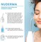 Pure Daily Care Vitalderm Skin Wand - High-Frequency Handheld Skin Treatment Device - Skin Tightening - Wrinkle Reduction - Acne Treatment - Dark Circles - Puffy Eyes - Hair Follicle Stimulator - All