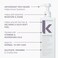 Kevin Murphy KMU119, multi, Reg