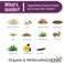 AMBER NATURALZ Technology Adizone C Anti-Inflammatory Pain Reliever f