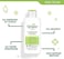 Simple Hydrating Light Moisturizer, 4.2 Ounce