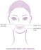 Toute Nuit by Mimiko Inc Facial Wrinkle Flattening Patches &ndash; DOLPHIN Full Coverage Around Mouth (Anti-Wrinkle Patches/Face Tape)