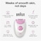 Procter &amp; Gamble Braun Epilator Silk-epil 3 3-270, Hair Removal Device, Epilator for Women, Shaver Trimmer, Hair Removal