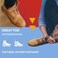Nikwax Nubuck and Suede Spray x 125ml.