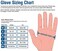 GLOVEWORKS HD Industrial Green Nitrile Gloves with Raised Diamond Texture Grip, Box of 100, 8 Mil, Size Large, Latex Free, Powder Free, Textured, Disposable, Food Safe, GWGN46100BX