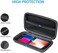 GLCON Portable Protection Hard EVA Case for External Battery,Cell Phone,GPS,Hard Drive,USB/Charging Cable,Carrying Bag Mesh Inner Pocket,Zipper Enclosure n Durable Exterior,Universal Travel Pouch Bag