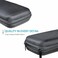 GLCON Portable Protection Hard EVA Case for External Battery,Cell Phone,GPS,Hard Drive,USB/Charging Cable,Carrying Bag Mesh Inner Pocket,Zipper Enclosure n Durable Exterior,Universal Travel Pouch Bag