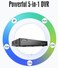 ANNKE 8CH 5-in-1 1080P Lite Security Standalone DVR H.264+ HDMI Output, Quick QR Code Scan and Easy Remote View for Home Security Surveillance Camera System