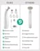 NEWDERMO Electric Blackhead Remover Vacuum Suction Acne Face Pimple Pore Cleaner Machine