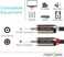 FosPower RCA Y Cable (1.8M/6FT), RCA Y Subwoofer Adapter [Dual Shielded   24K Gold Plated] 1 RCA to 2 RCA Audio Connector for Surround Sound/Dolby Digital/DTS