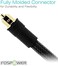 FosPower Toslink Cable (3.0M/10FT), Optical Toslink Digital Audio Cable Cord (S/PDIF) - 24K Gold Plated   Braided Nylon Jacket   Metal Connectors