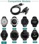 FitTurn Charger for Suunto Ambit, Power Cable for Suunto Ambit/Ambit2/S/Ambit 3 Run Sports Watch and GPS Track Pod Watch Replacement USB Charge Charging Cable Wire Cord Dock Clip Data Sync for SUUNTO