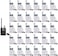 EXMAX E108 DSP Stereo Wireless Headsets FM Radio Broadcast System for Tour Guide Teaching Meeting Training Travel Field Interpretation 1 Transmitter &amp; 30 Receivers (White)