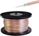 Eightwood Eightwood RG316 RF Coaxial Coax Cable 50 feet