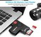 Rocketek 32/64bit XP/Vista/7/8/10 Mac OS X Electronic ID and Memory Card Reader