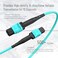 Karono Female MPO to MPO Fiber Optic Patch Cord - MTP Compatible Type B, 33 ft (10M), OM3 Multi-Mode Fiber, 12-core Channels for QSFP+Transceivers Application, Aqua