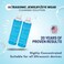 iSonic CSGJ01x2 CSGJ01-8OZx2 Ultrasonic Jewelry/Eye Wear Cleaning Solution Concentrate (Pack of 2)