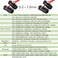 New bee Earphone Tips New Bee 12pcs Premium Replacement Earbud Tips Blocking Out Ambient Noise Memory Foam Earbuds Inner 4.9mm for Headphones with 5mm-7mm Tips (Black, 6 Pairs, S/M/L)