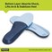 ProFoot Original Miracle Insole, Women's 6-10, 1 Pair