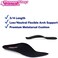 Powerstep SlenderFit Fashion Orthotic-W