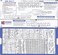 HVAC Charts Air Duct Sizing Calculator
