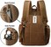 GEARONIC 21L Vintage Canvas Backpack Leather Rucksack Knapsack 15inch Laptop Tote Satchel College Shoulder Hiking Bag