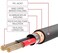 FosPower (1.8 m Stereo Audio Cable 3.5 mm Jack Male to 2x RCA Male Y Splitter Cable [24k Gold-Plated] for Speakers, iPod, MP3 Player, Smartphone, Tablet, Laptop