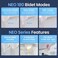 LUXE Bidet NEO 180 - Self Cleaning Dual Nozzle - Fresh Water Non-Electric Mechanical Bidet Toilet Attachment (White and White)