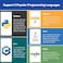 SunFounder Starter Kit for Raspberry Pi 5 4 B 3 B+ 400, 800+ Page Online Tutorials, Python C Java Scratch Node.js, 120+ Projects, 300 Items for Raspberry Pi Beginners (Raspberry PI NOT Included)