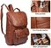 ZOESHOP Vegan Leather Backpack Slim Vintage Laptop Backpack for Men Women,Travel Brown Water Resistant Brown College School Bookbag Weekend Daypack Bag.